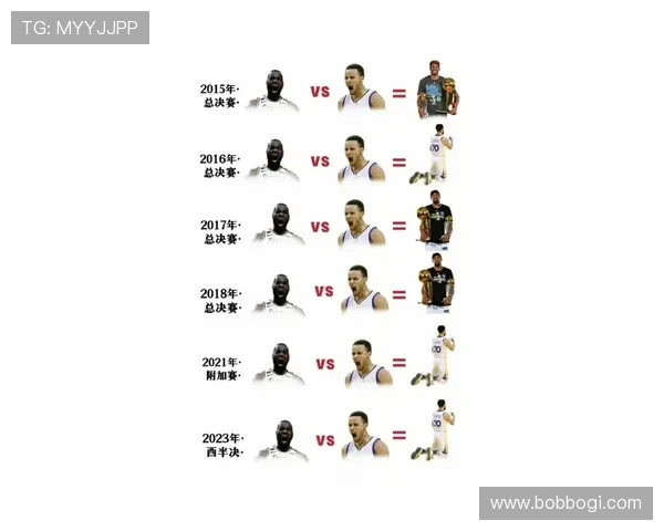 詹姆斯今夏四大抉择分析 归队勇士几率极低